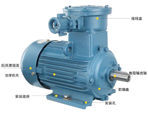 直流电机制动特性详解