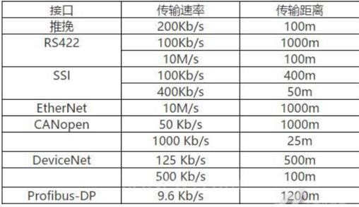 小型单相电机正反转接法详解