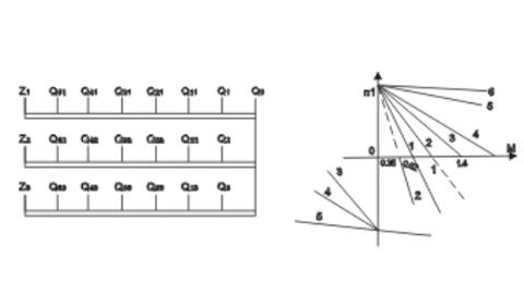 伺服电机的原点回归，原点回归的方法与步骤