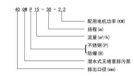 高速电机转子离心力，离心力对高速电机转子的影响