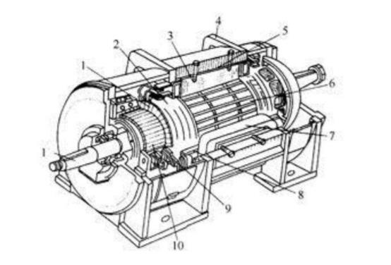 变防爆电机怎么写，变防爆电机的详细介绍