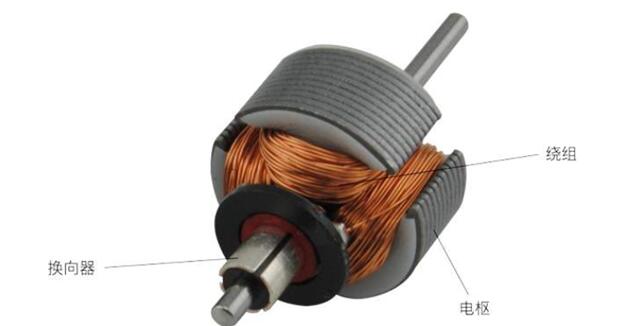 电机影响车速度吗，讨论电机对车辆速度的影响