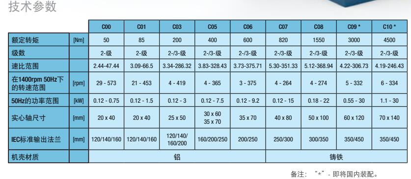 QQ截图20221128103416 QQ截图20221128103416